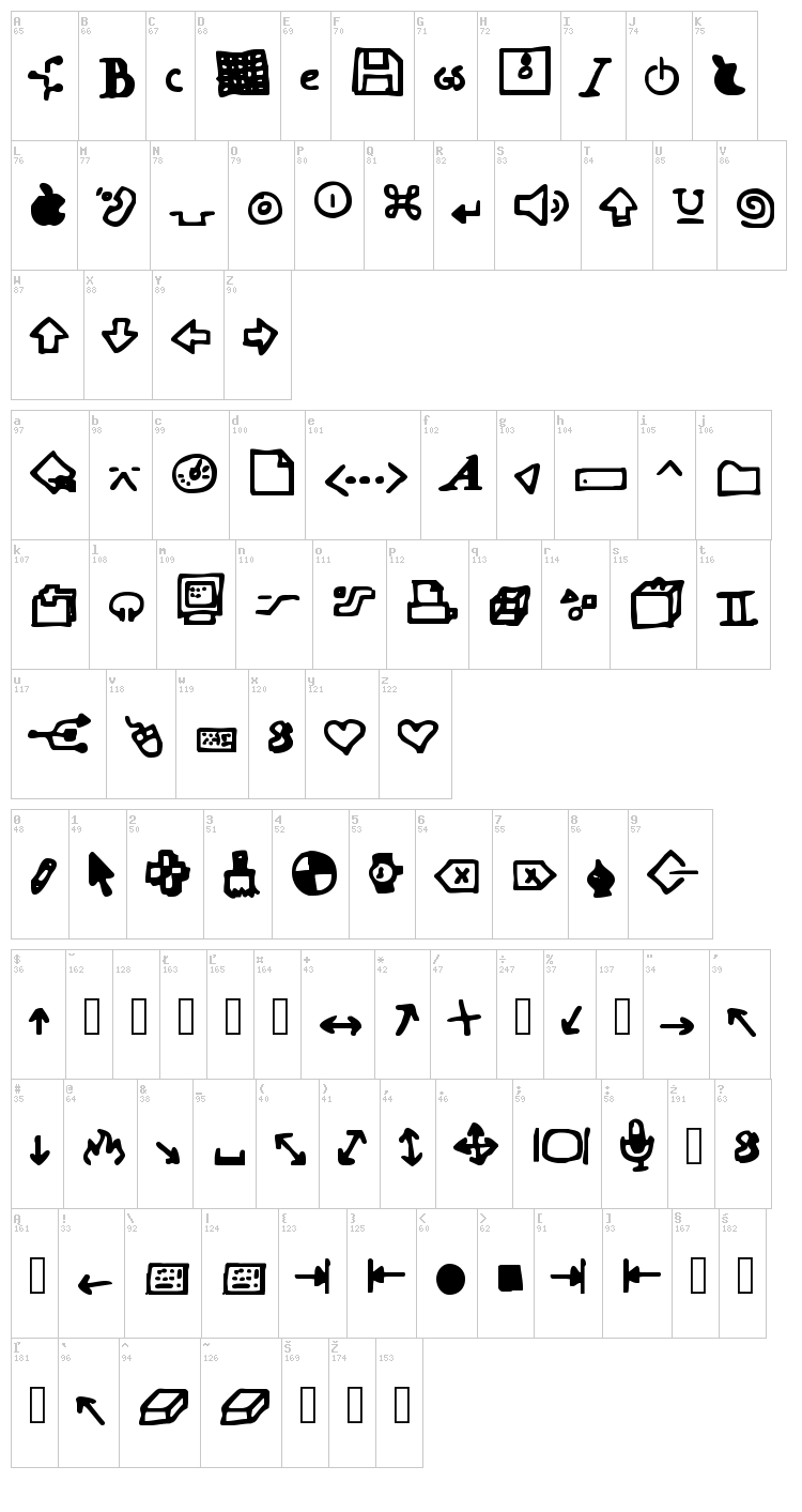 Dot Com font map
